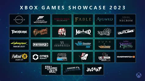 Xbox Games Showcase 2023: Leaks, Rumors, and Predictions